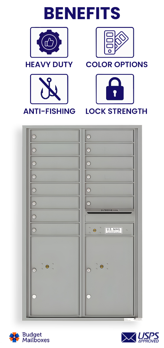 Florence 4C Horizontal Mailbox - 14 Doors, 2 Parcel Lockers - 14 Doors High USPS Access