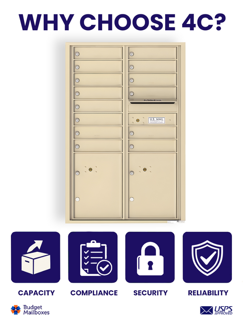 Florence 4C Horizontal Mailbox - 14 Doors, 2 Parcel Lockers - 13 Doors High USPS Access