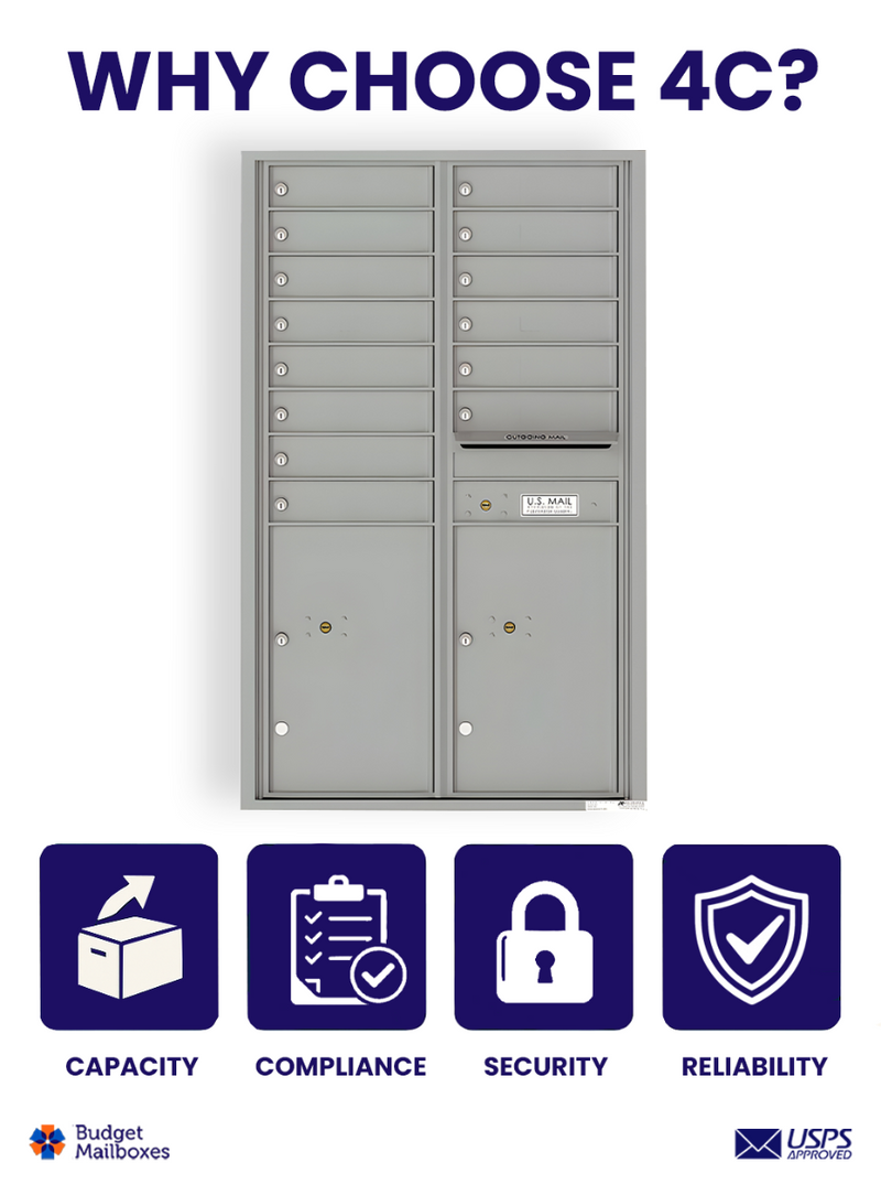 Florence 4C Horizontal Mailbox - 14 Doors, 2 Parcel Lockers - 14 Doors High USPS Access