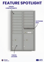 Florence 4C Horizontal Mailbox - 14 Doors, 2 Parcel Lockers - 14 Doors High USPS Access