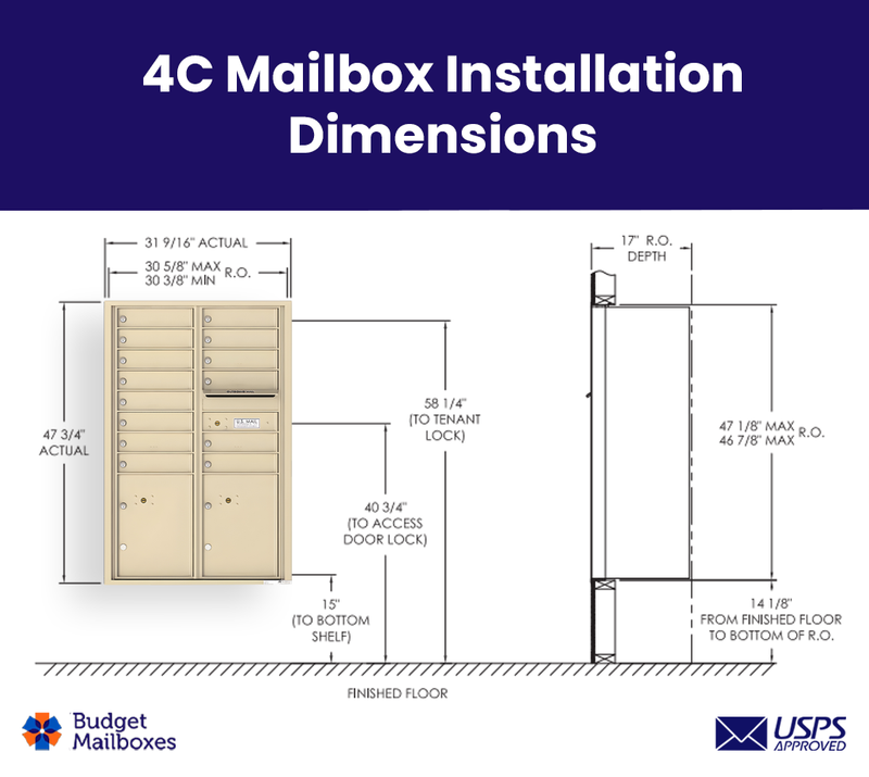 Florence 4C Horizontal Mailbox - 14 Doors, 2 Parcel Lockers - 13 Doors High USPS Access
