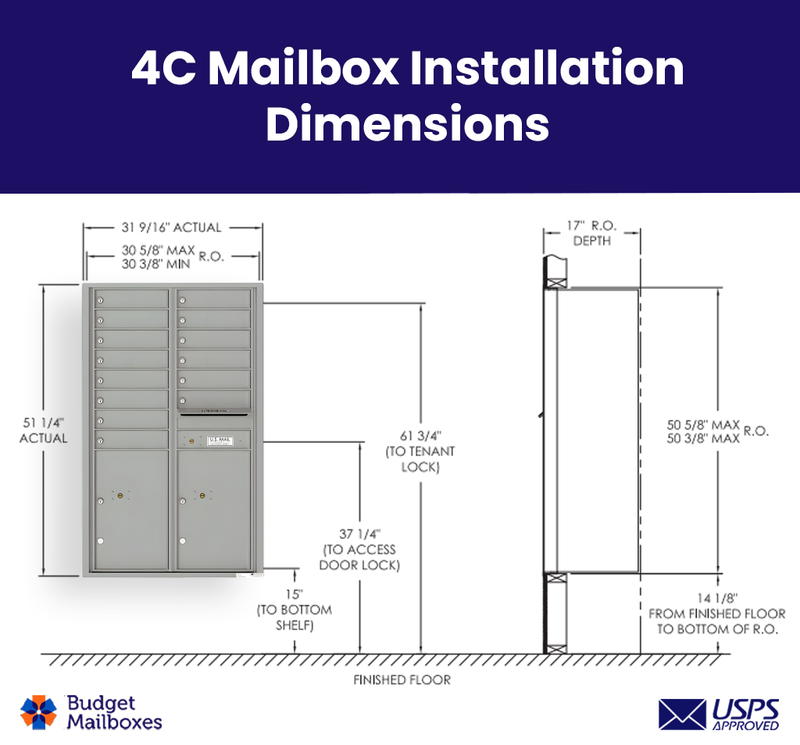 Florence 4C Horizontal Mailbox - 14 Doors, 2 Parcel Lockers - 14 Doors High USPS Access
