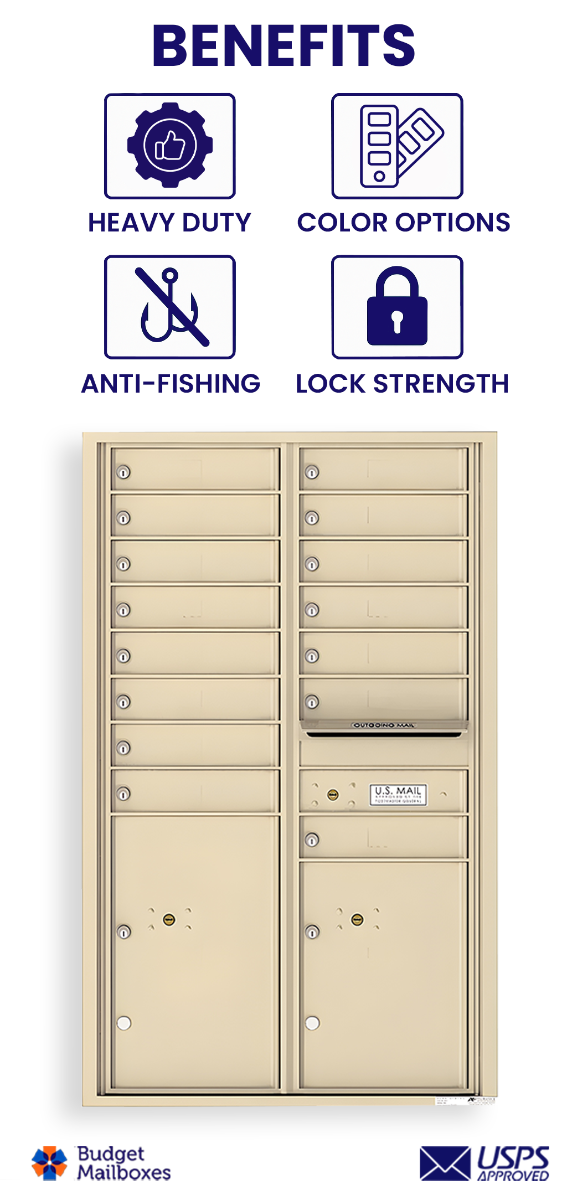 Florence 4C Horizontal Mailbox - 15 Doors, 2 Parcel Lockers - 14 Doors High USPS Access
