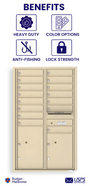 Florence 4C Horizontal Mailbox - 15 Doors, 2 Parcel Lockers - 14 Doors High USPS Access