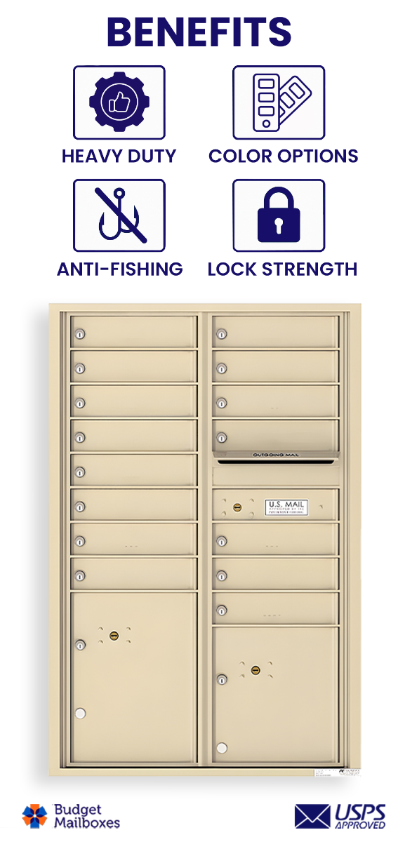 Florence 4C Horizontal Mailbox - 15 Doors, 2 Parcel Lockers - 13 Doors High USPS Access