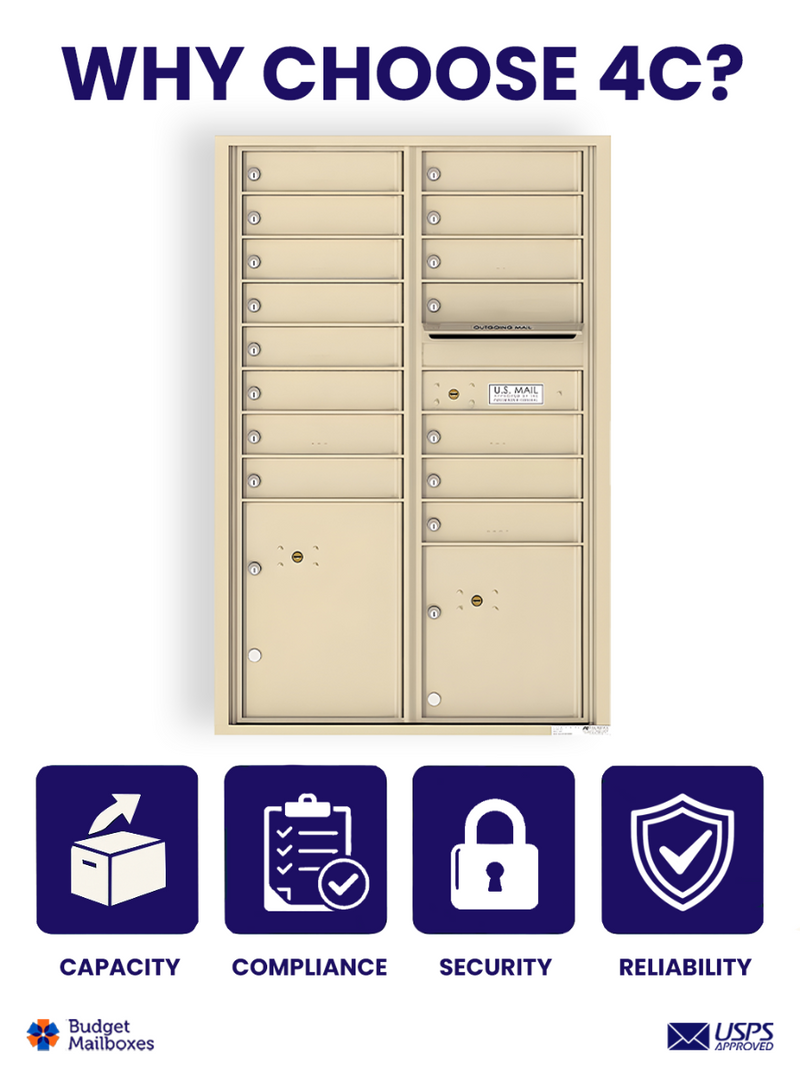 Florence 4C Horizontal Mailbox - 15 Doors, 2 Parcel Lockers - 13 Doors High USPS Access