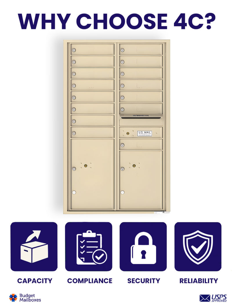 Florence 4C Horizontal Mailbox - 15 Doors, 2 Parcel Lockers - 14 Doors High USPS Access