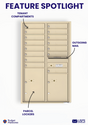 Florence 4C Horizontal Mailbox - 15 Doors, 2 Parcel Lockers - 14 Doors High USPS Access
