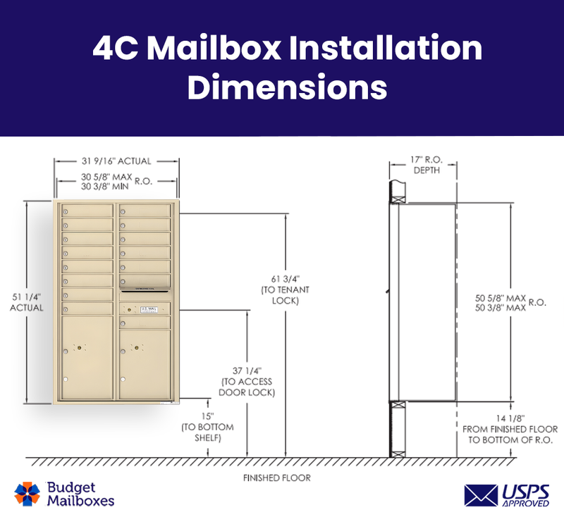 Florence 4C Horizontal Mailbox - 15 Doors, 2 Parcel Lockers - 14 Doors High USPS Access