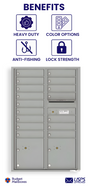Florence 4C Horizontal Mailbox - 16 Doors, 2 Parcel Lockers - 13 Doors High USPS Access