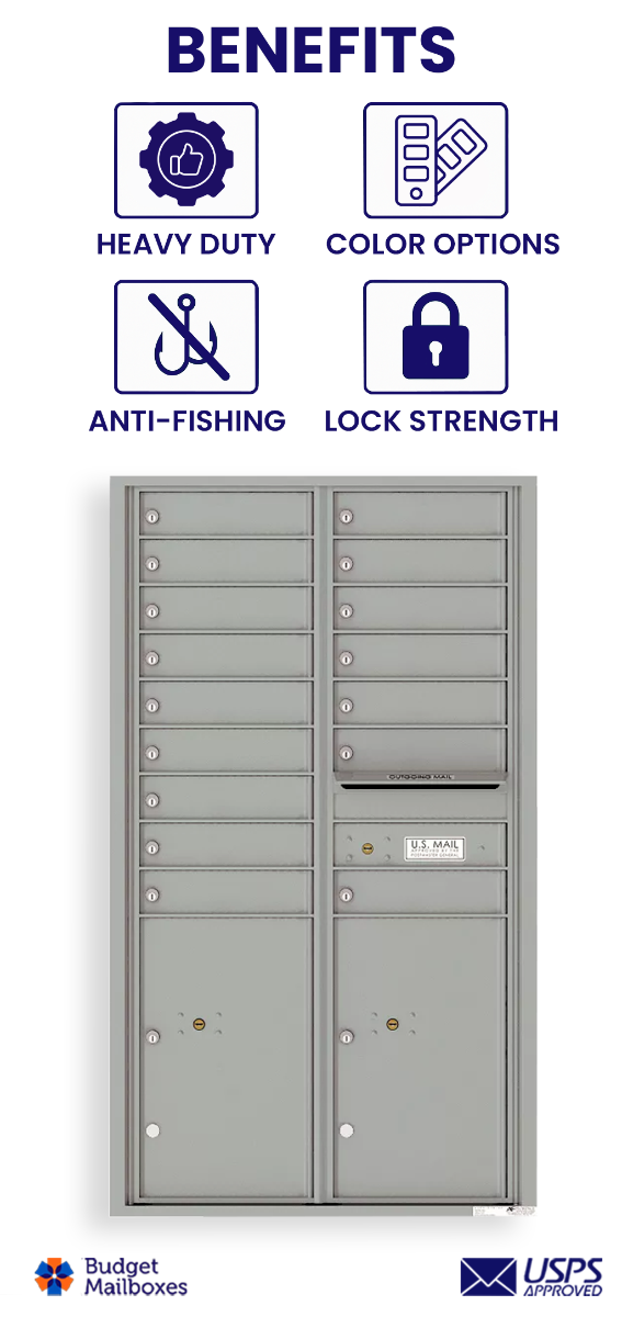 Florence 4C Horizontal Mailbox - 16 Doors, 2 Parcel Lockers - 15 Doors High USPS Access