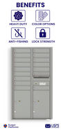 Florence 4C Horizontal Mailbox - 16 Doors, 2 Parcel Lockers - 15 Doors High USPS Access