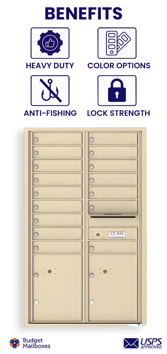 Florence 4C Horizontal Mailbox - 16 Doors, 2 Parcel Lockers - 14 Doors High USPS Access