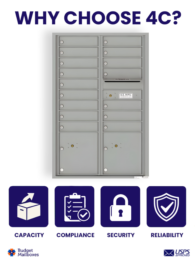 Florence 4C Horizontal Mailbox - 16 Doors, 2 Parcel Lockers - 13 Doors High USPS Access