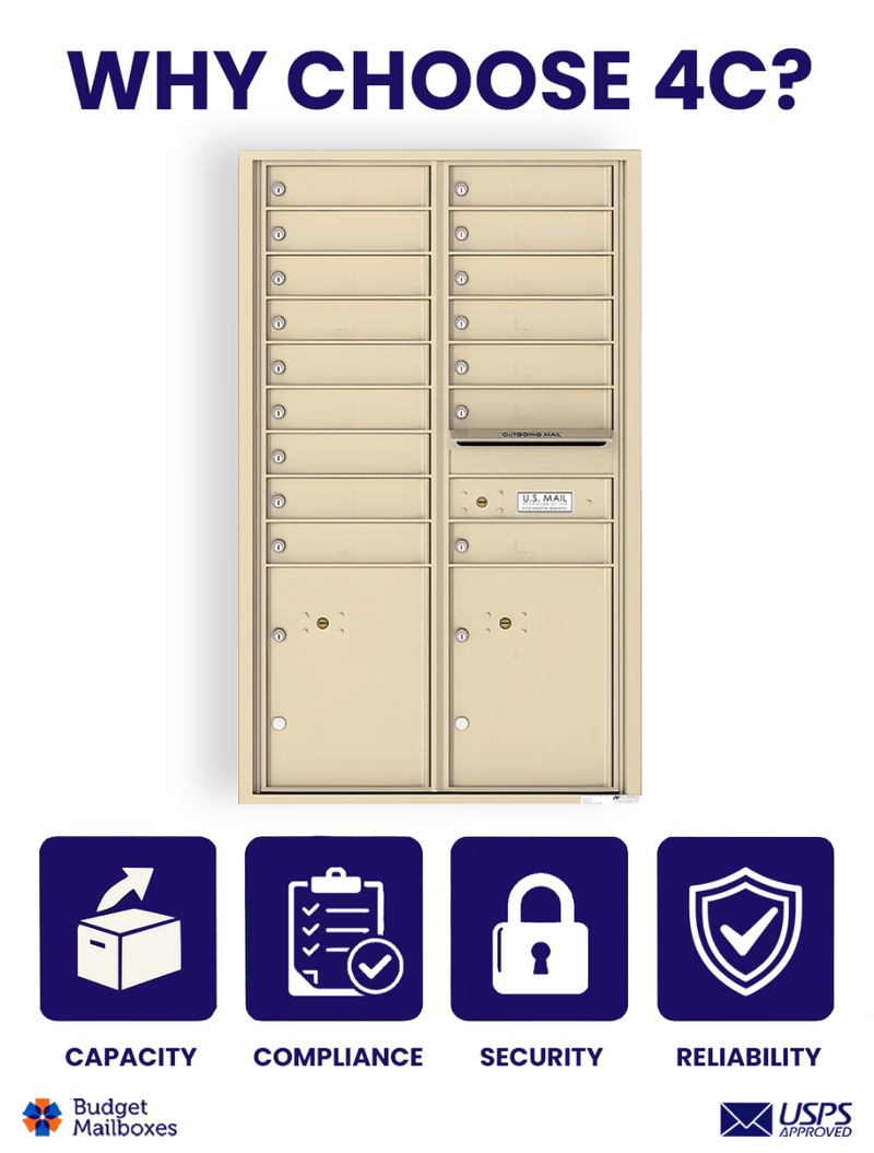 Florence 4C Horizontal Mailbox - 16 Doors, 2 Parcel Lockers - 14 Doors High USPS Access
