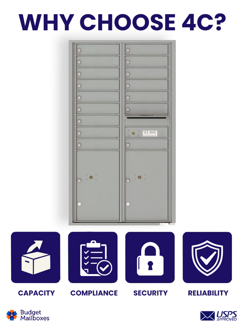 Florence 4C Horizontal Mailbox - 16 Doors, 2 Parcel Lockers - 15 Doors High USPS Access