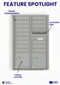 Florence 4C Horizontal Mailbox - 16 Doors, 2 Parcel Lockers - 13 Doors High USPS Access