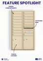 Florence 4C Horizontal Mailbox - 16 Doors, 2 Parcel Lockers - 14 Doors High USPS Access