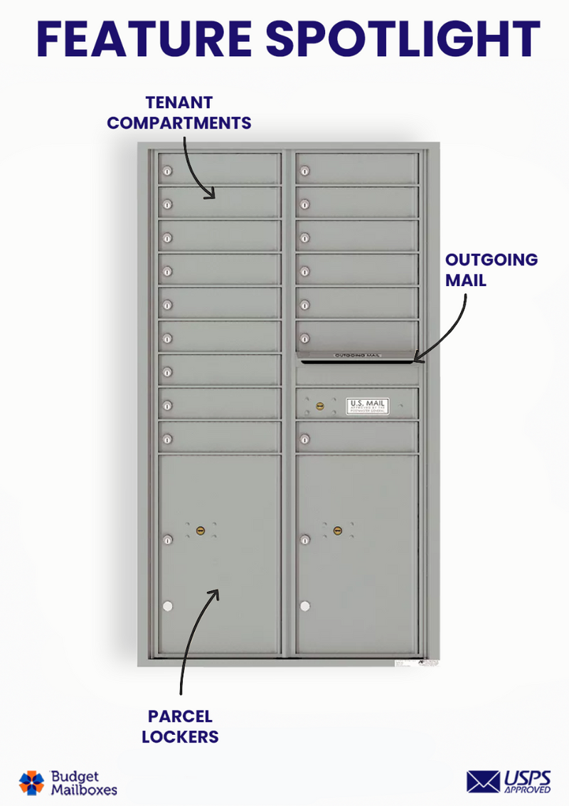 Florence 4C Horizontal Mailbox - 16 Doors, 2 Parcel Lockers - 15 Doors High USPS Access