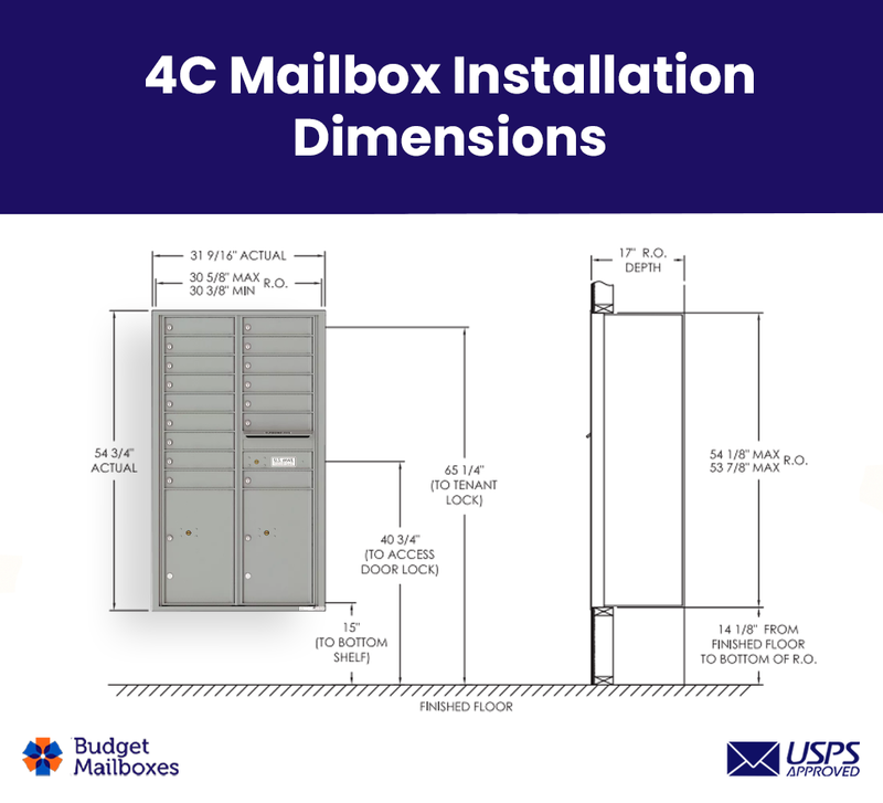 Florence 4C Horizontal Mailbox - 16 Doors, 2 Parcel Lockers - 15 Doors High USPS Access