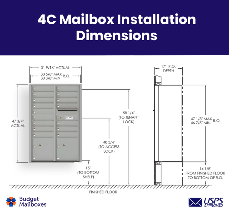Florence 4C Horizontal Mailbox - 16 Doors, 2 Parcel Lockers - 13 Doors High USPS Access
