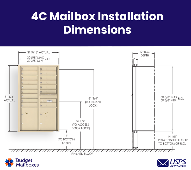 Florence 4C Horizontal Mailbox - 16 Doors, 2 Parcel Lockers - 14 Doors High USPS Access