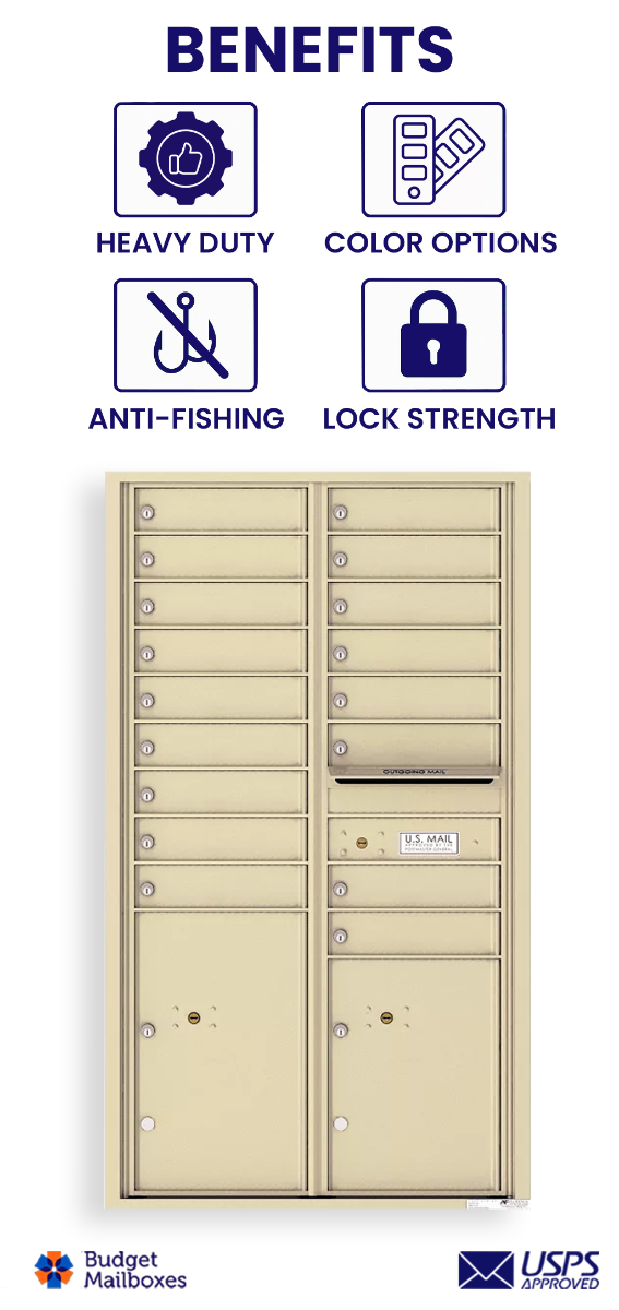 Florence 4C Horizontal Mailbox - 17 Doors, 2 Parcel Lockers - 15 Doors High USPS Access