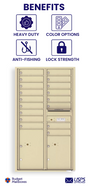 Florence 4C Horizontal Mailbox - 17 Doors, 2 Parcel Lockers - 15 Doors High USPS Access