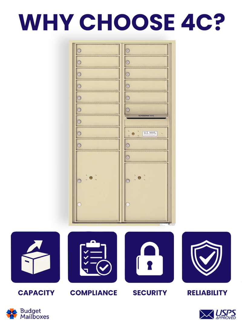 Florence 4C Horizontal Mailbox - 17 Doors, 2 Parcel Lockers - 15 Doors High USPS Access