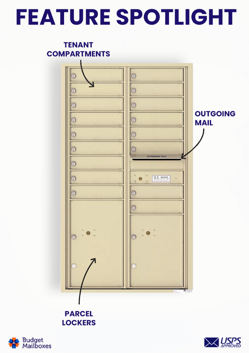 Florence 4C Horizontal Mailbox - 17 Doors, 2 Parcel Lockers - 15 Doors High USPS Access