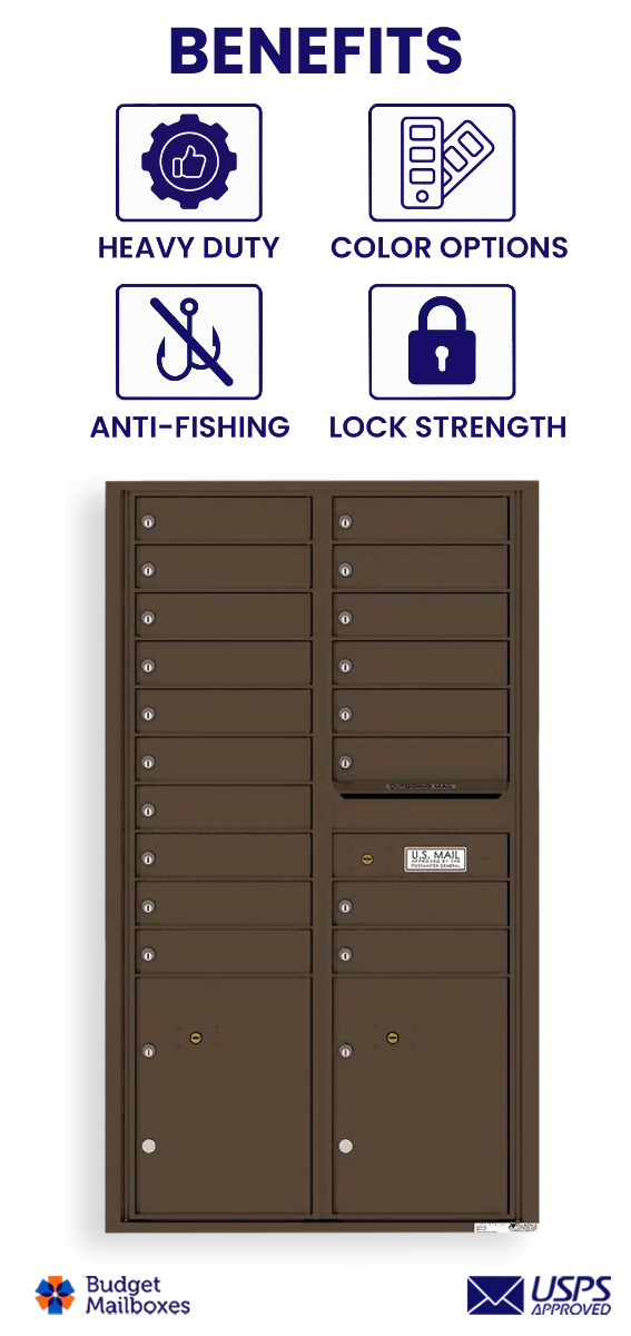 Florence 4C Horizontal Mailbox - 18 Doors, 2 Parcel Lockers - 15 Doors High USPS Access
