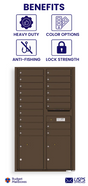 Florence 4C Horizontal Mailbox - 18 Doors, 2 Parcel Lockers - 15 Doors High USPS Access