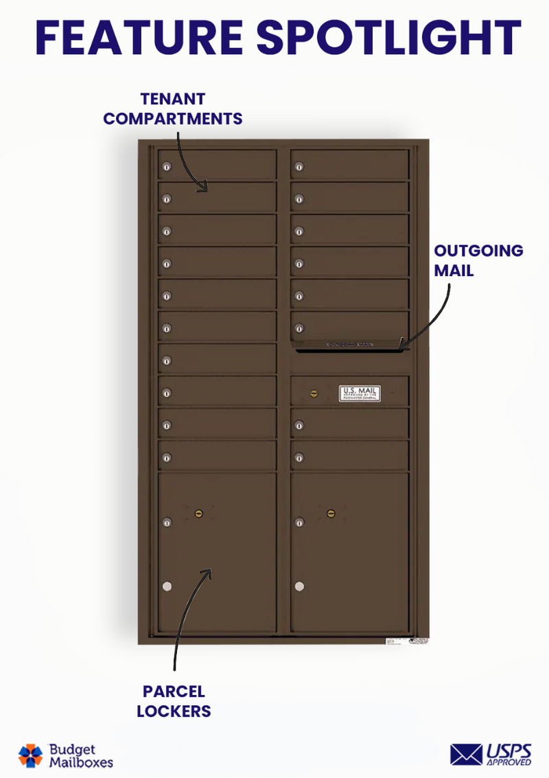 Florence 4C Horizontal Mailbox - 18 Doors, 2 Parcel Lockers - 15 Doors High USPS Access