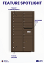 Florence 4C Horizontal Mailbox - 18 Doors, 2 Parcel Lockers - 15 Doors High USPS Access