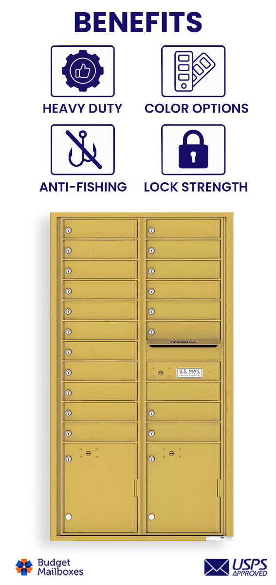 Florence 4C Horizontal Mailbox - 19 Doors, 2 Parcel Lockers - Max Height USPS Access