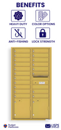 Florence 4C Horizontal Mailbox - 19 Doors, 2 Parcel Lockers - Max Height USPS Access