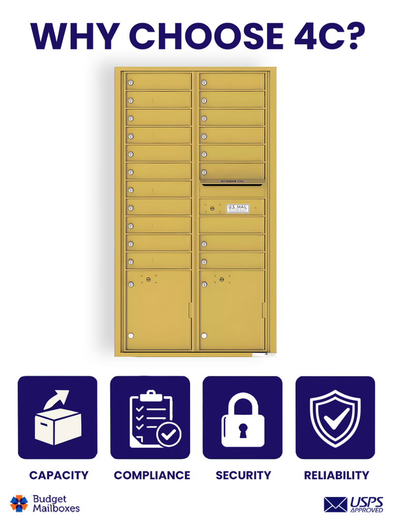 Florence 4C Horizontal Mailbox - 19 Doors, 2 Parcel Lockers - Max Height USPS Access