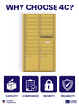 Florence 4C Horizontal Mailbox - 19 Doors, 2 Parcel Lockers - Max Height USPS Access