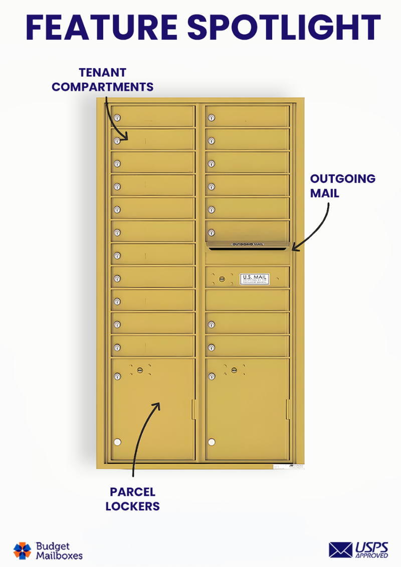 Florence 4C Horizontal Mailbox - 19 Doors, 2 Parcel Lockers - Max Height USPS Access
