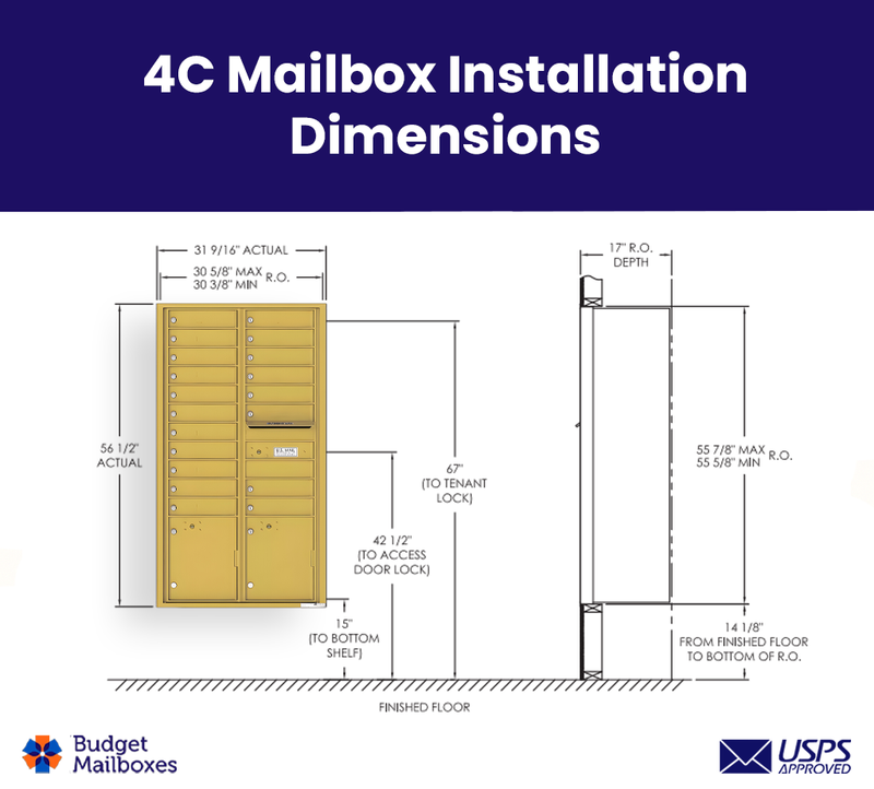 Florence 4C Horizontal Mailbox - 19 Doors, 2 Parcel Lockers - Max Height USPS Access