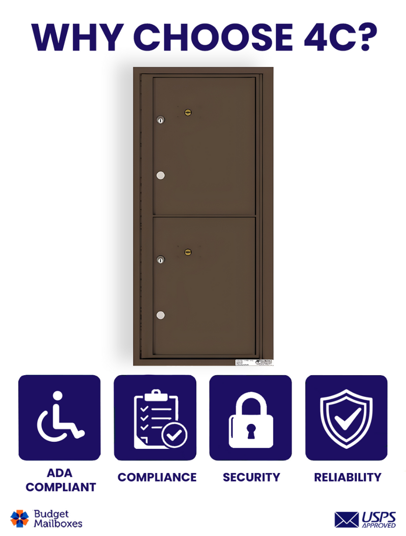 Florence 4C Horizontal Mailbox - 2 Parcel Lockers - ADA Compliant Max Height USPS Access