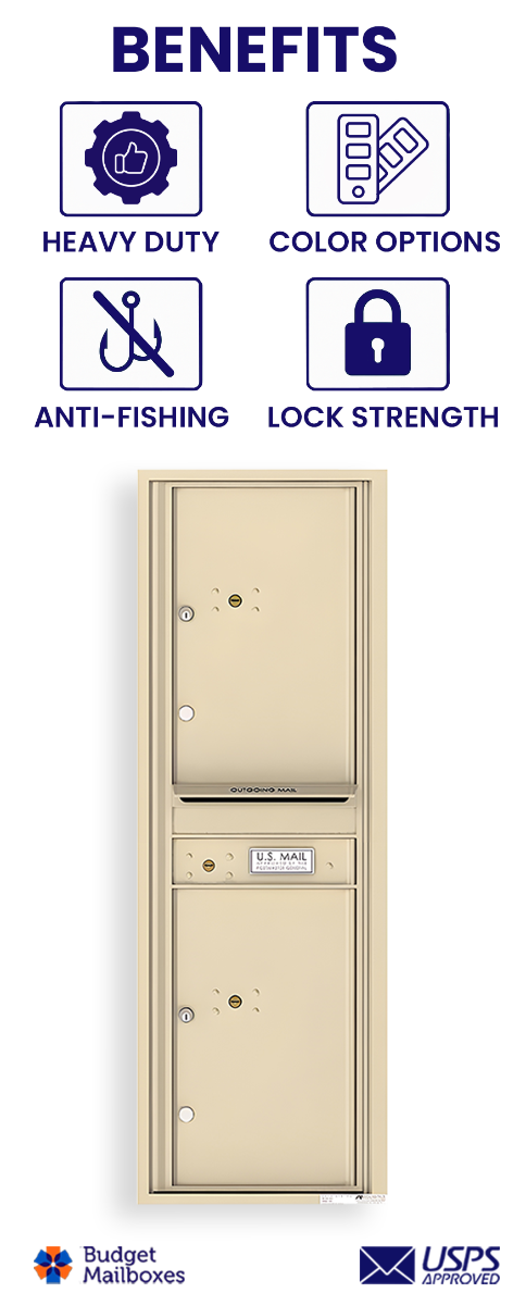 Florence 4C Horizontal Mailbox - 2 Parcel Lockers - 14 Doors High USPS Access