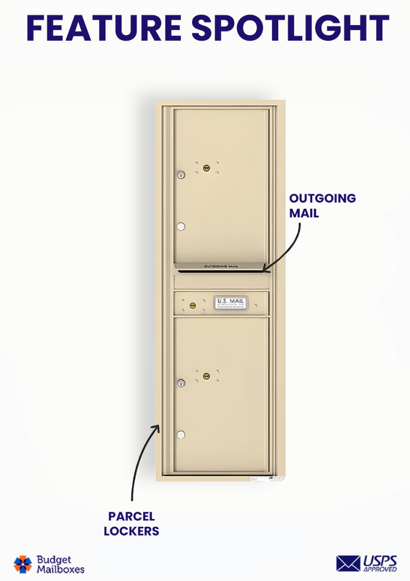 Florence 4C Horizontal Mailbox - 2 Parcel Lockers - 14 Doors High USPS Access