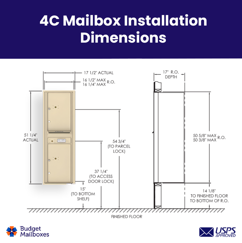 Florence 4C Horizontal Mailbox - 2 Parcel Lockers - 14 Doors High USPS Access