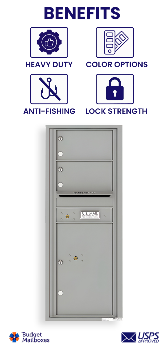 Florence 4C Horizontal Mailbox - 2 Doors, 1 Parcel Locker - 12 Doors High USPS Access
