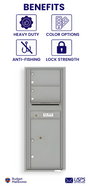 Florence 4C Horizontal Mailbox - 2 Doors, 1 Parcel Locker - 12 Doors High USPS Access