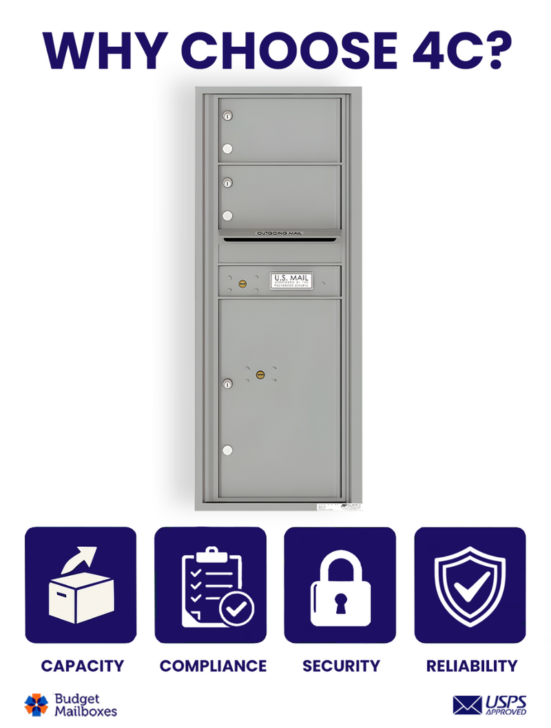 Florence 4C Horizontal Mailbox - 2 Doors, 1 Parcel Locker - 12 Doors High USPS Access