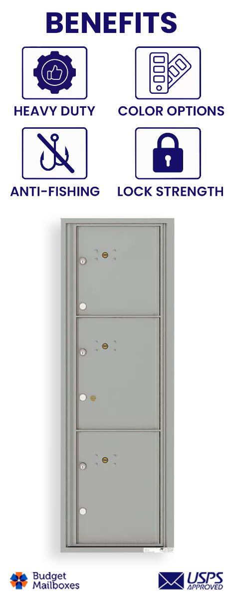 Florence 4C Horizontal Mailbox - 3 Parcel Lockers - 14 Doors High USPS Access