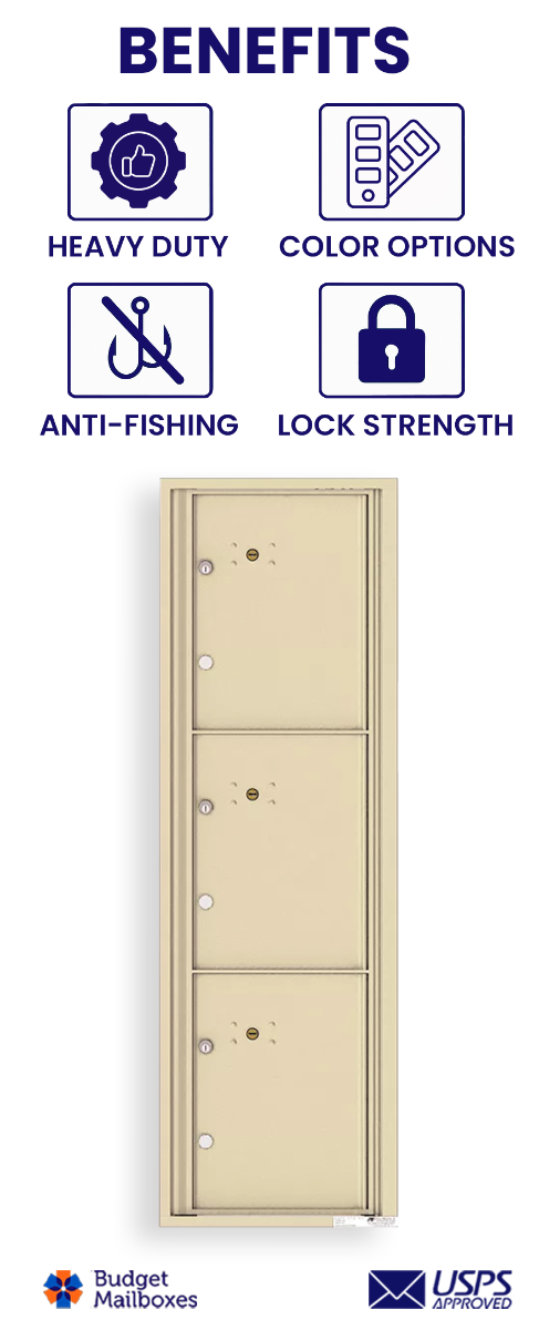 Florence 4C Horizontal Mailbox - 3 Parcel Lockers - 15 Doors High USPS Access