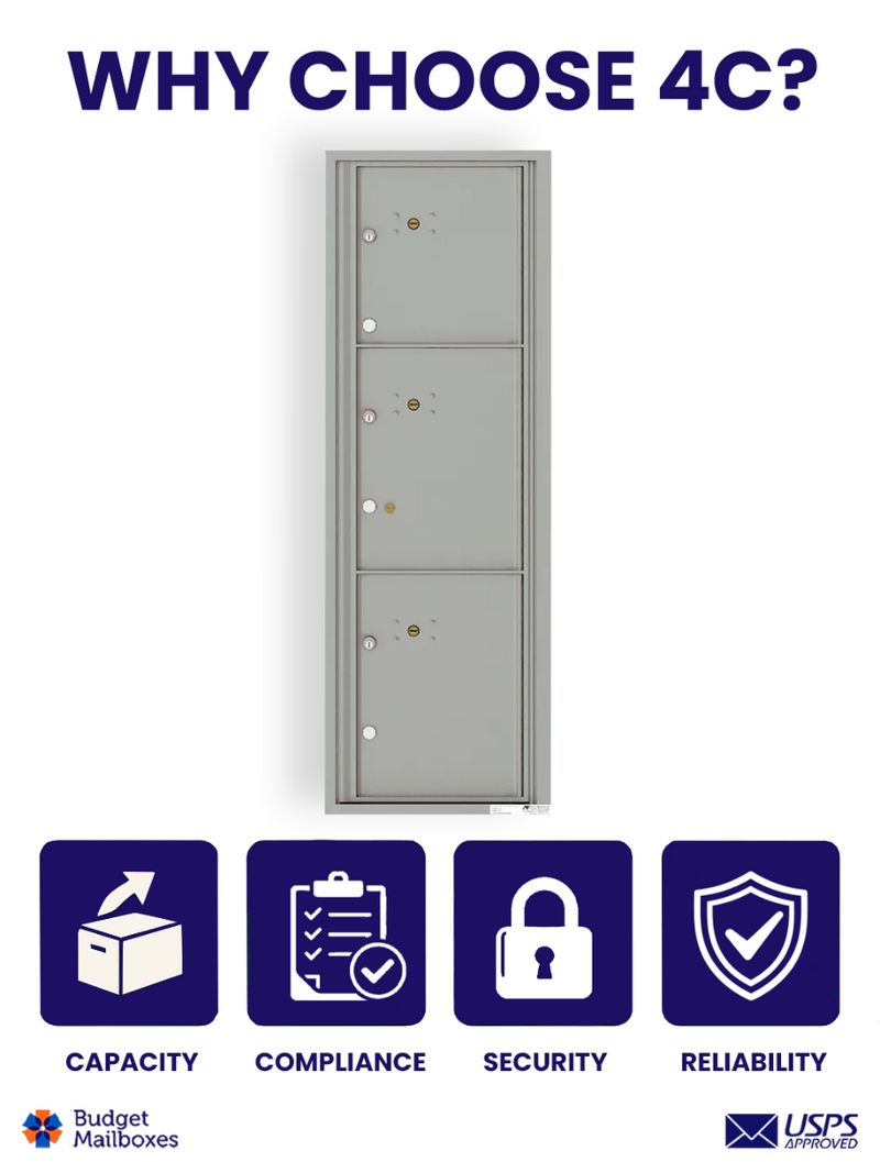 Florence 4C Horizontal Mailbox - 3 Parcel Lockers - 14 Doors High USPS Access
